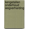 Kengetallen onderhoud wegverharding door Onbekend