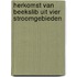 Herkomst van beekslib uit vier stroomgebieden