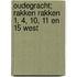 Oudegracht; rakken rakken 1, 4, 10, 11 en 15 west
