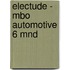 Electude - MBO Automotive 6 mnd