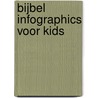 Bijbel infographics voor kids door Onbekend