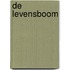 De levensboom