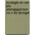 ECOLOGIE EN VER PLA ATSINGSPATROON VA N DE IJSVOGEL