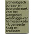 Archeologisch bureau- en booronderzoek voor het plangebied Woubrugge-Van Hemessenkade 47, gemeente Kaag en Braassem