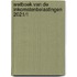 Wetboek van de inkomstenbelastingen 2021/1