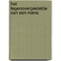 Het tegenovergestelde van een mens