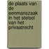 De plaats van de eenmanszaak in het stelsel van het privaatrecht