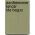 Aardbewoner Lancar Ida-Bagus