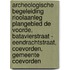 Archeologische Begeleiding Rioolaanleg Plangebied De Voorde, Batavierstraat - Eendrachtstraat, Coevorden, Gemeente Coevorden