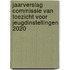 Jaarverslag Commissie van Toezicht voor jeugdinstellingen 2020