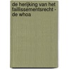 De herijking van het faillissementsrecht - De WHOA by S. Renssen