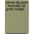Winnie de Poeh - Knorretje op grote hoogte