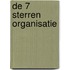 De 7 sterren organisatie