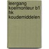 Leergang koelmonteur B1 HK koudemiddelen