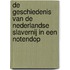 De geschiedenis van de Nederlandse slavernij in een notendop