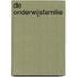 De onderwijsfamilie