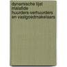 Dynamische lijst malafide huurders-verhuurders en vastgoedmakelaars door Diederik Vermeir