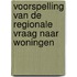 Voorspelling van de regionale vraag naar woningen