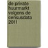 De private huurmarkt volgens de censusdata 2011