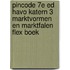 havo katern 3 Marktvormen en Marktfalen