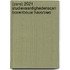 (ZERO) 2021 Studievaardighedenscan bovenbouw havo/vwo