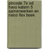 4/5 havo economie