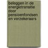 Beleggen in de energietransitie door pensioenfondsen en verzekeraars