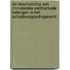 De bescherming van immateriële contractuele belangen in het schadevergoedingsrecht