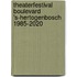 Theaterfestival Boulevard 's-Hertogenbosch 1985-2020