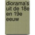 Diorama’s uit de 18e en 19e eeuw