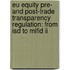 EU Equity pre- and post-trade transparency regulation: from ISD to MiFID II
