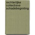 Rechterlijke collectieve schadebegroting