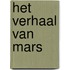 Het verhaal van Mars