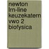 Newton LRN-line