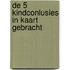 De 5 kindconlusies in kaart gebracht