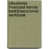 InBusiness Financieel Kennis Bedrijfseconomie