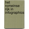 Het Romeinse Rijk in infographics door Nicolas Guillerat
