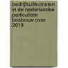 Bedrijfsuitkomsten in de Nederlandse particuliere bosbouw over 2019 door M.J. Voskuilen