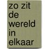 Zo zit de wereld in elkaar
