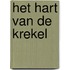 Het hart van de krekel
