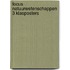 Focus Natuurwetenschappen 3 Klasposters