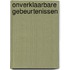 Onverklaarbare gebeurtenissen