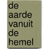 De aarde vanuit de hemel