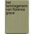 Het familiegeheim van Florence Grace