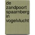 De Zandpoort Spaarnberg in vogelvlucht