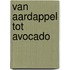 Van aardappel tot avocado