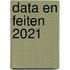 Data en feiten 2021