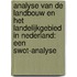 Analyse van de landbouw en het landelijkgebied in Nederland: een SWOT-analyse
