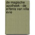 De erfenis van Villa Evie