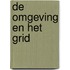 De omgeving en het grid